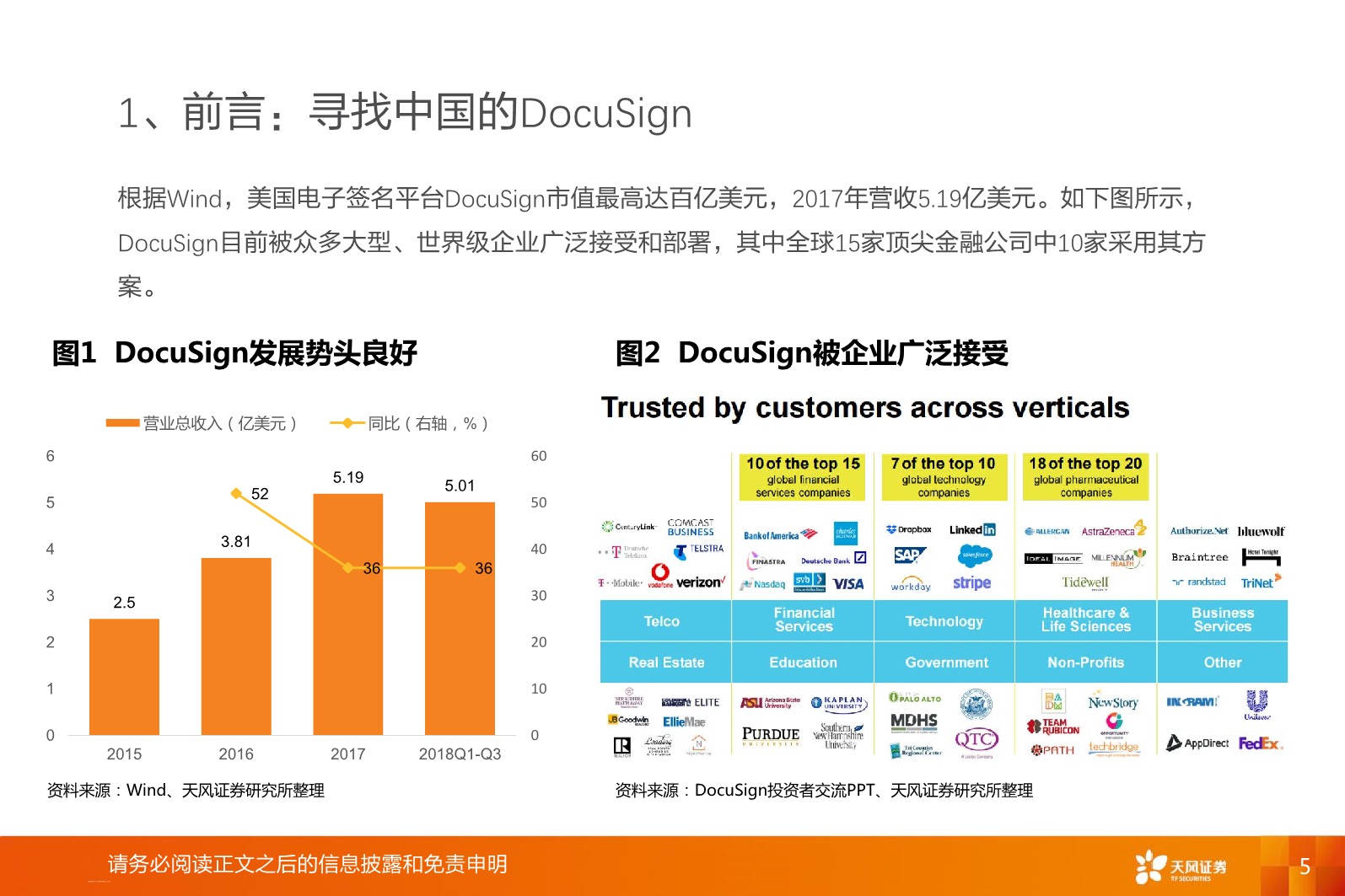 5ec929b2395f6288963.jpeg 电子签名SaaS,被忽视的云计算绝佳赛道_5.jpeg