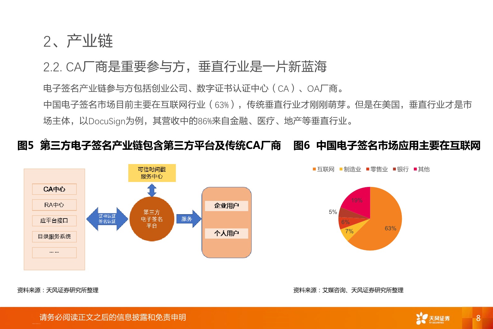 5ec929babcab0299333.jpeg 电子签名SaaS,被忽视的云计算绝佳赛道_8.jpeg