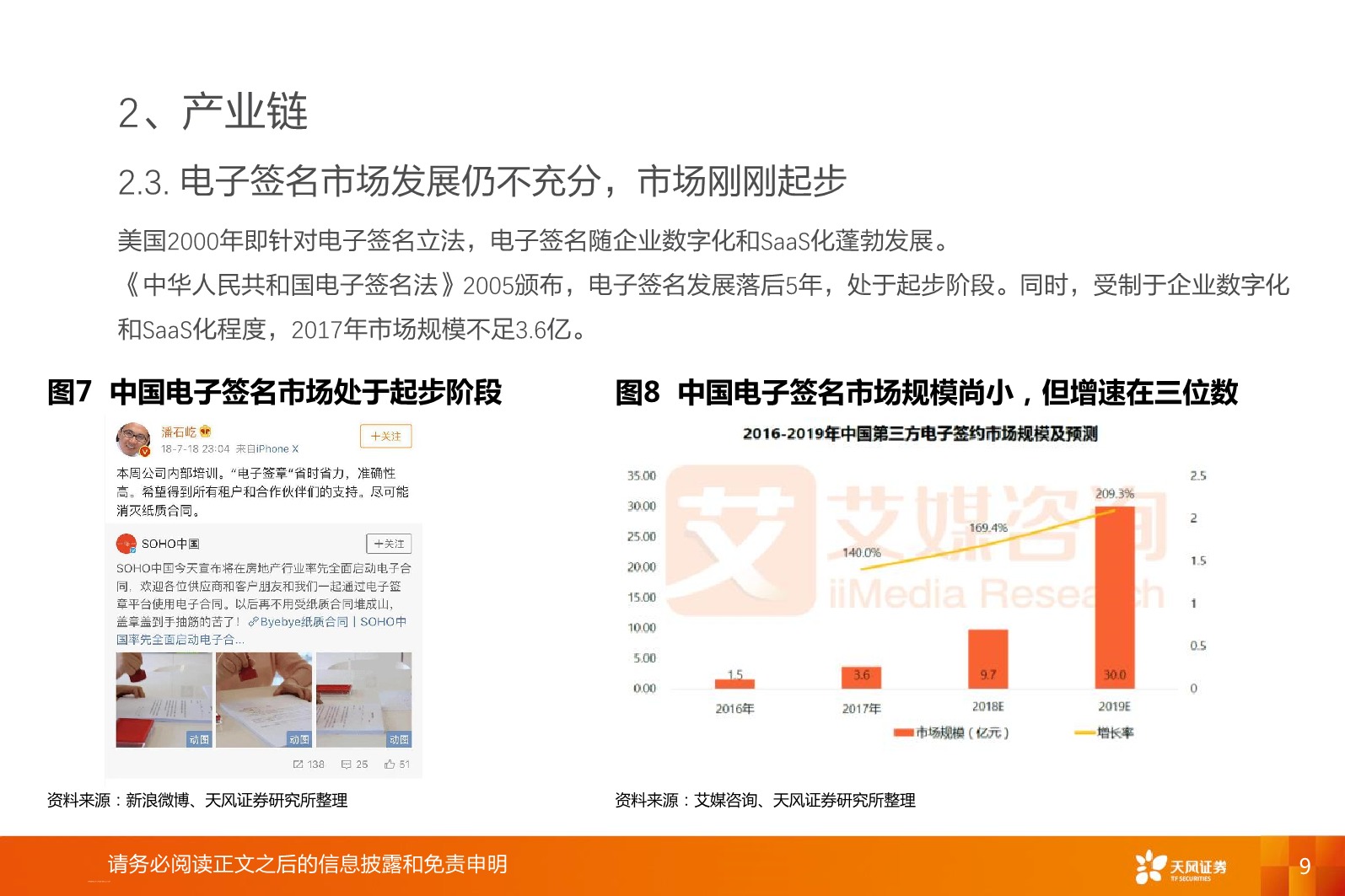 5ec929bdb64dd619910.jpeg 电子签名SaaS,被忽视的云计算绝佳赛道_9.jpeg