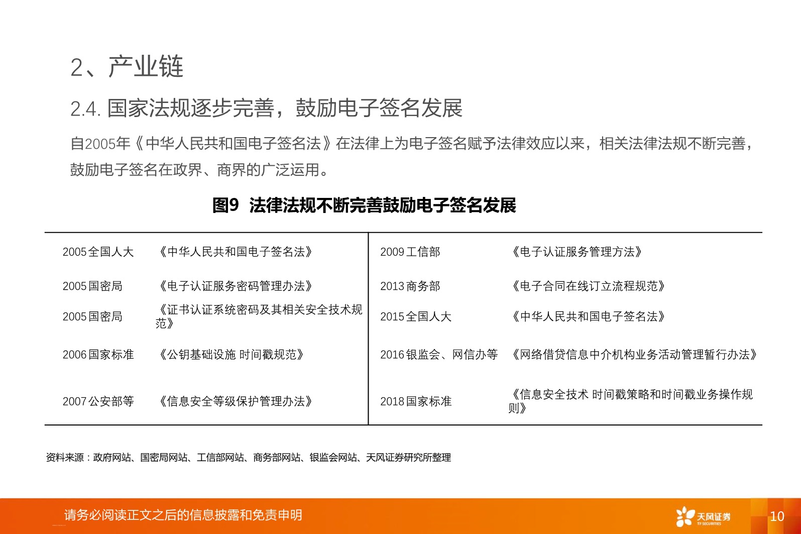 5ec929c054813264580.jpeg 电子签名SaaS,被忽视的云计算绝佳赛道_10.jpeg