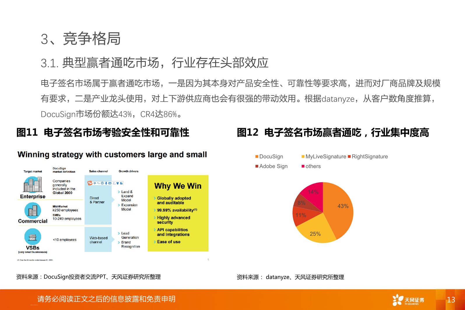 5ec929c924a3f196538.jpeg 电子签名SaaS,被忽视的云计算绝佳赛道_13.jpeg