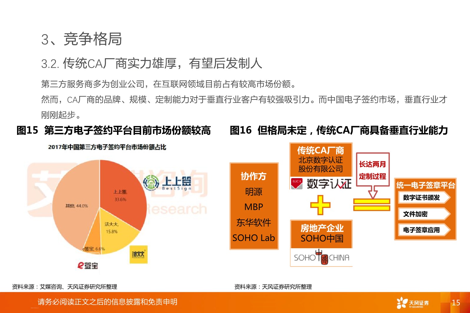 5ec929d01dbbf301975.jpeg 电子签名SaaS,被忽视的云计算绝佳赛道_15.jpeg